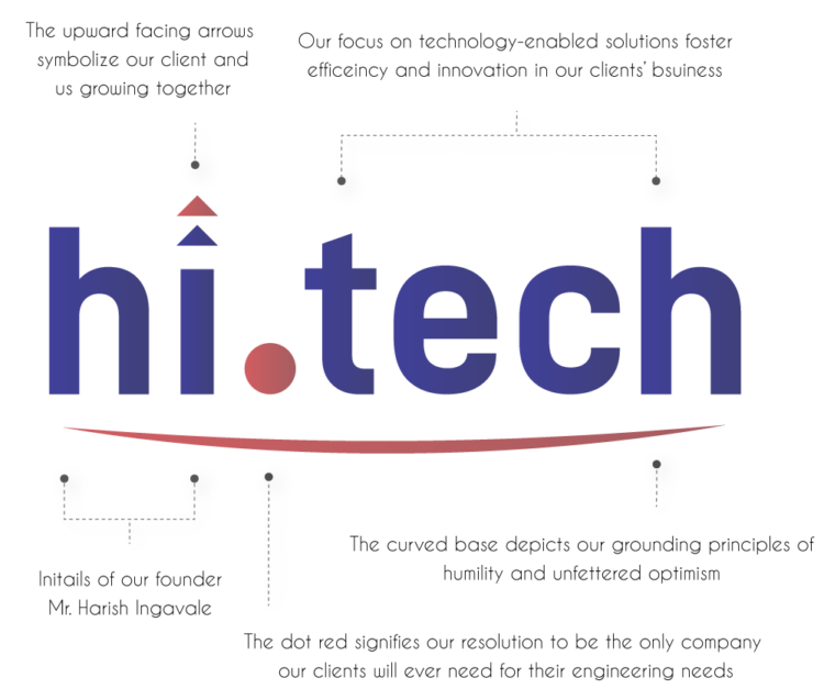Hi Tech new logo meaning